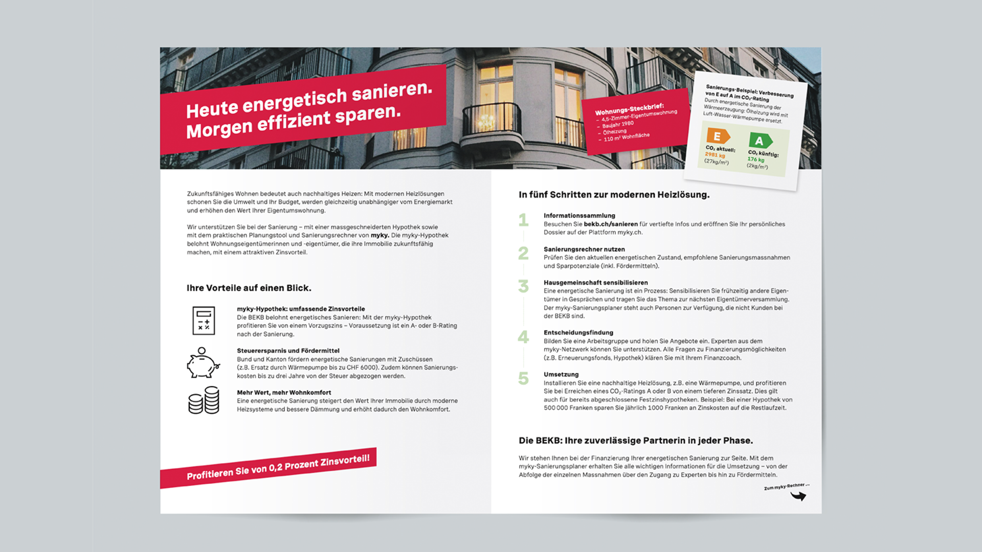 Die Kampagne «Heizt du immer noch wie damals?» für BEKB/myky in einer Mailing-Anwendung.